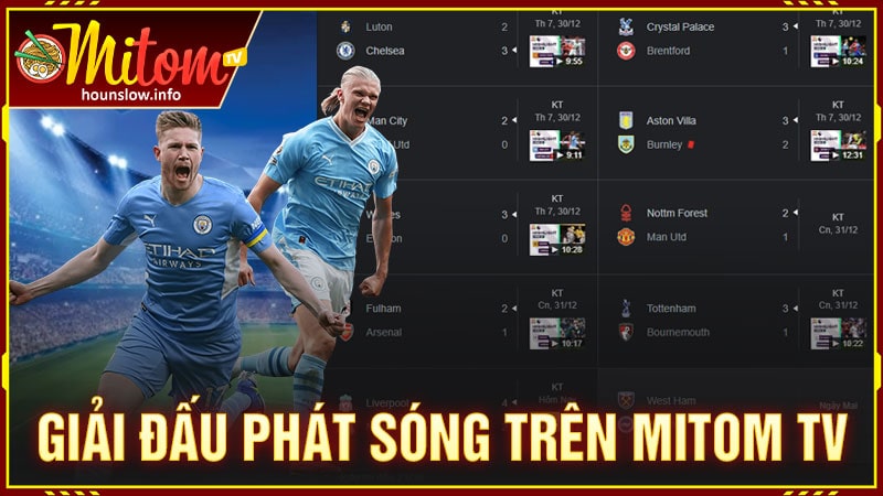 Mitom TV - Xem Trực Tiếp Bóng Đá Mì Tôm full HD